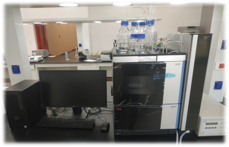 HPLC, RI Detector